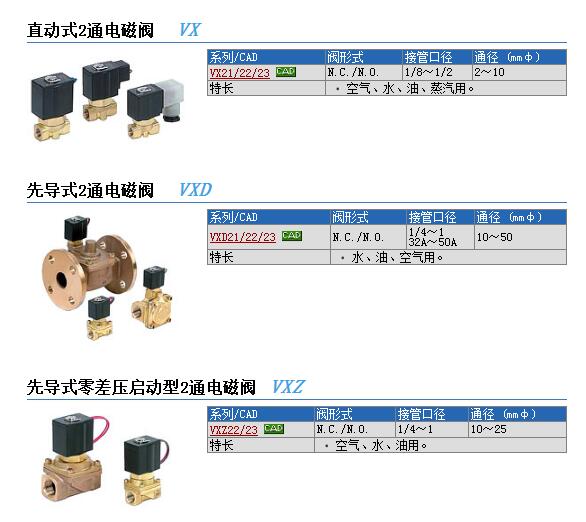 日本SMC快速报价VCW21-3G-4-02