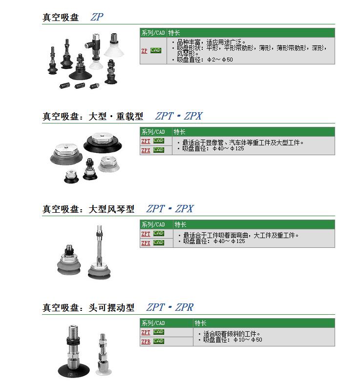 日本SMC快速报价ZPT16BGN-B5