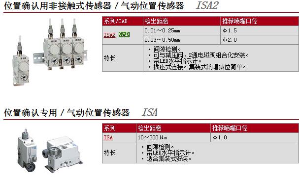 日本SMC快速报价ISA3-HCP-1LB-L1