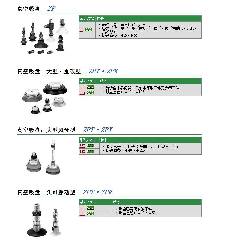 日本SMC快速报价ZPT08UNJ10-U4-A8