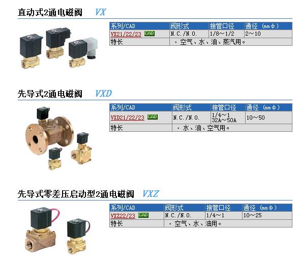 日本SMC快速报价VXD2C0LA