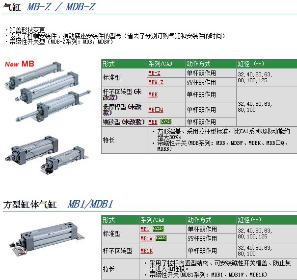 日本SMC快速报价MDBB50-305