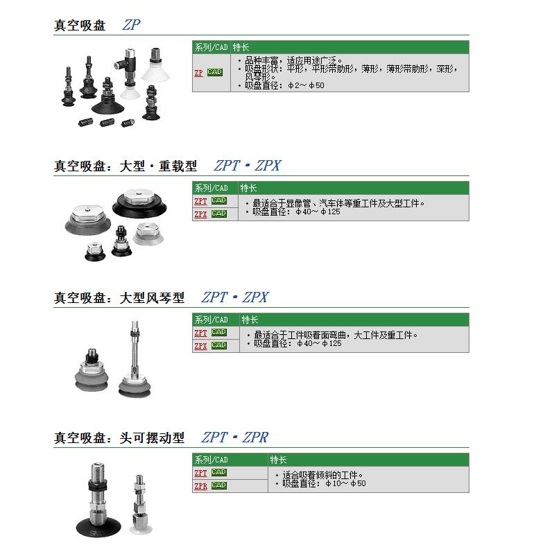 日本SMC快速报价ZPT10CGS-A5