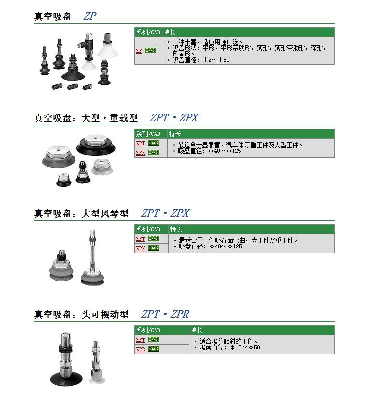 日本SMC快速报价ZP3-T06BS-A5