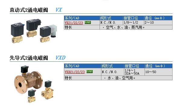 日本SMC快速报价VX242FZ1J