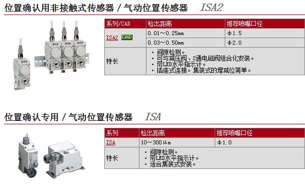 日本SMC快速报价ISA2-GG21P