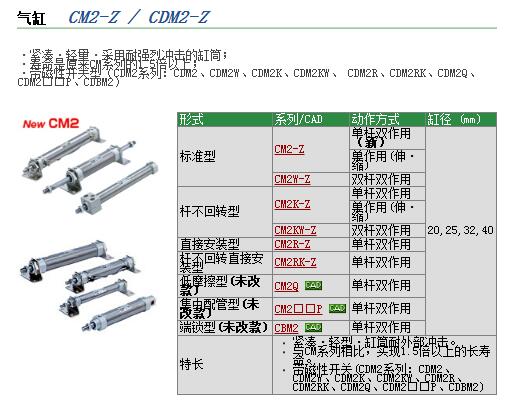 CDM2KB40-400现货特价