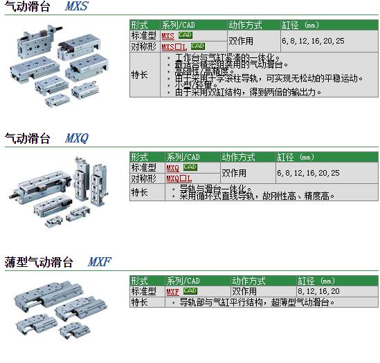 快速报价MXQ8L-10CS