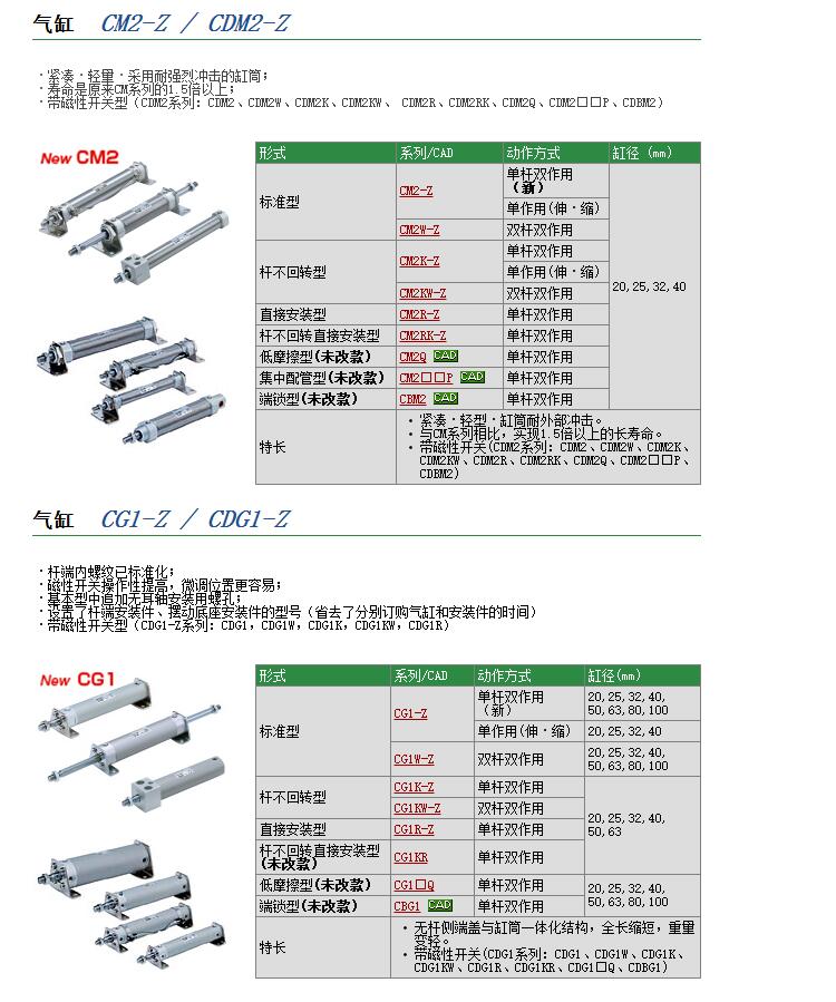 快速报价CM2C32-50Z-XC3BB