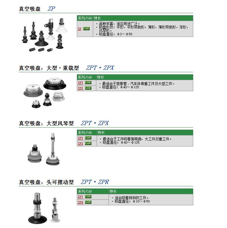 快速报价ZP50HBN