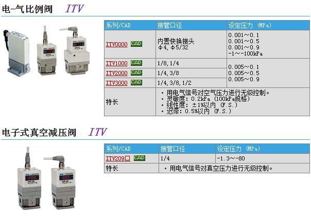 快速报价ITV1030-312N