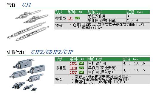 快速报价CDJP2B16-10D