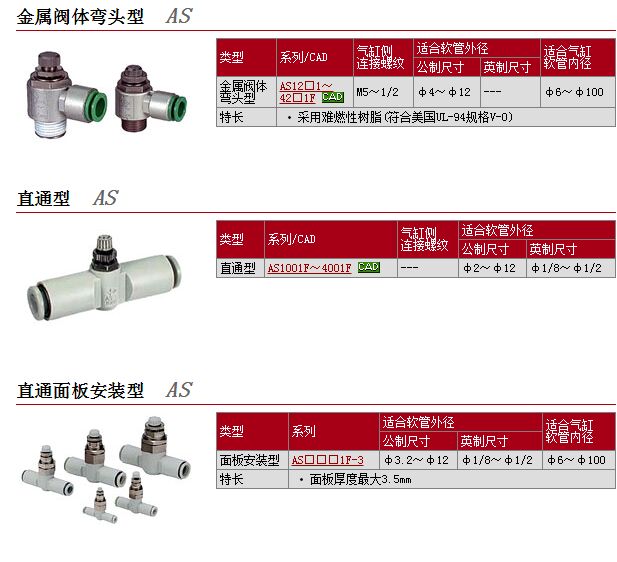 快速报价AS3201F-02-10S