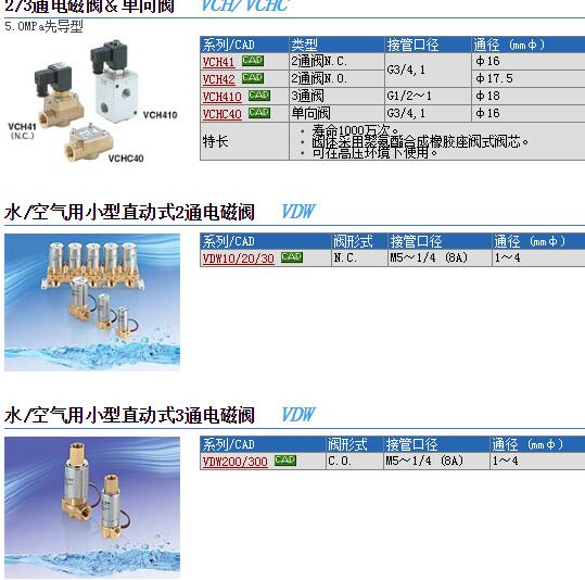 快速报价VCHC40-06G