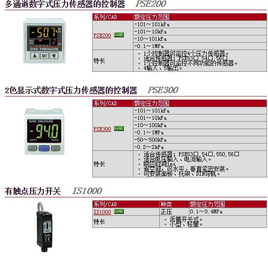 快速报价PSE302-LD