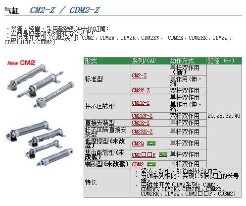 快速报价CDM2F20-150-XC4