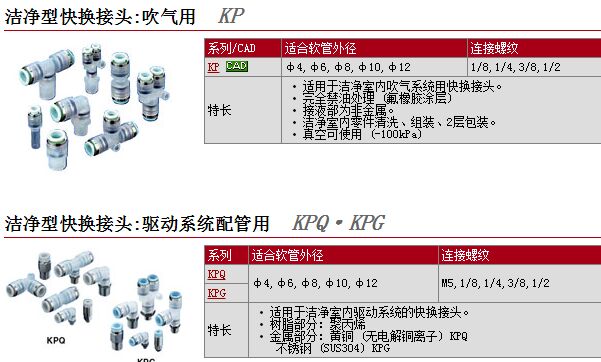 快速报价现货KPGH10-03