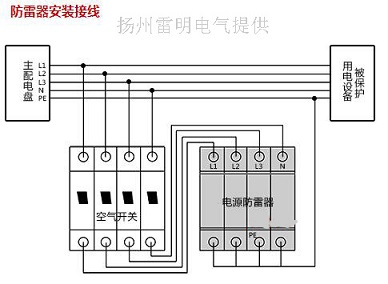 275V1PIimp25KAT1級(jí)浪涌保護(hù)器廠家