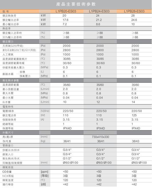 羽顺l1pb24-es03a 燃气壁挂炉 采暖热水炉 家用锅炉,节能壁挂