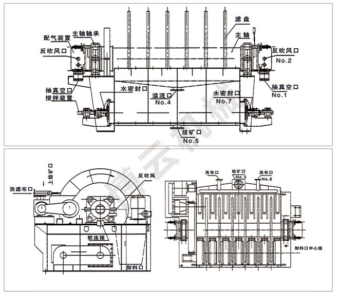 圆盘真空过滤机博云专业生产处理萤石矿铁矿等