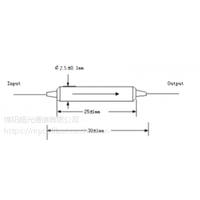 工厂直销mini隔离器2.5*25mm