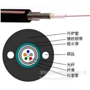 供应4芯6芯8芯12芯24芯室内外光缆