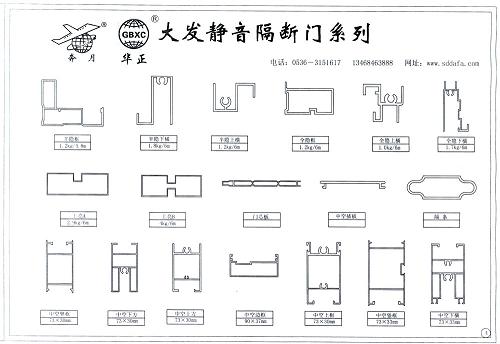 临朐大发推拉门型材销售公司