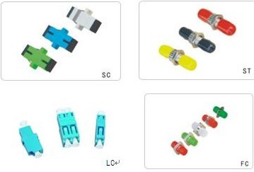  FC光纤适配器，SC 光纤适配器，ST光纤适配器，LC光纤适配器