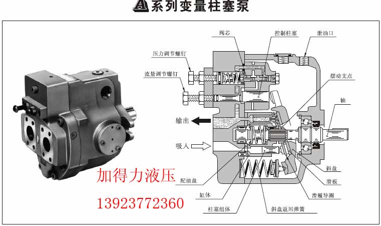  日本油研YUKEN柱塞泵A10-F-R-01-C-K-A-32油泵