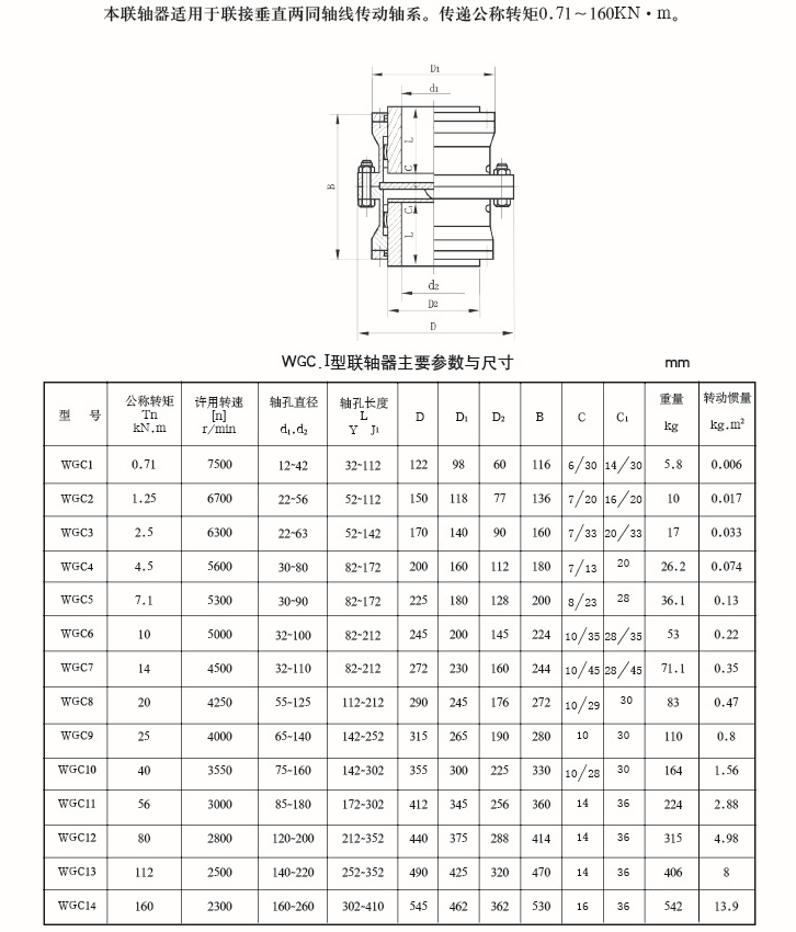 WGCI型鼓形齿式联轴器