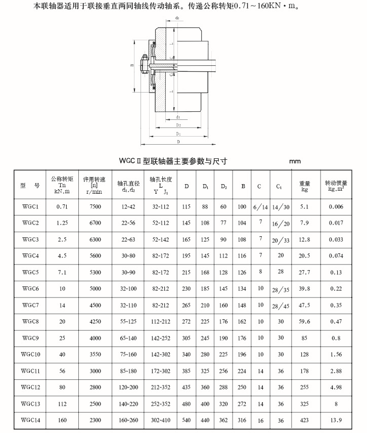 WGCII型鼓形齿式联轴器