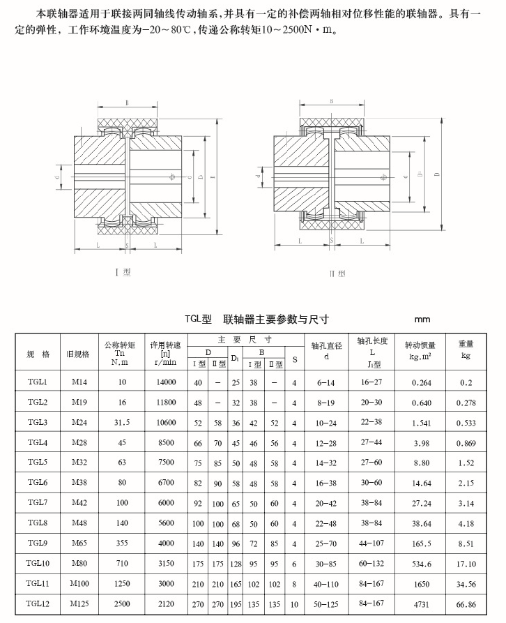 TGL型鼓形齿式联轴器