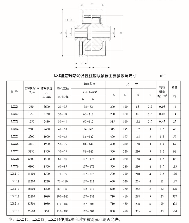 LXZ型彈性柱銷聯(lián)軸器