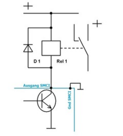 Troubleshooting Relais Steuerung Last