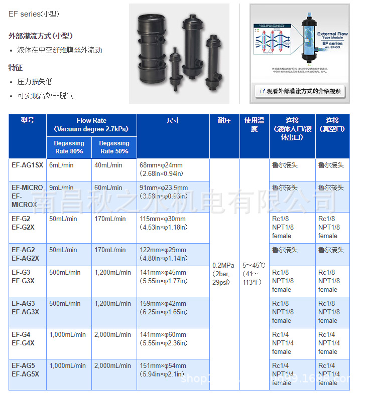 2345截圖20240104104235