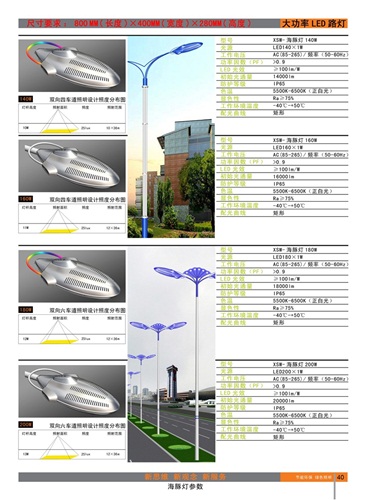 全壓鑄大功率LED道路燈具廠家、平頭LED燈具，變形金剛燈具