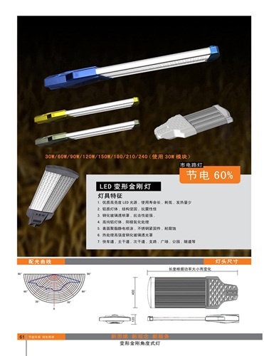 130W變形金剛式大功率LED燈具、變形金剛系列大功率LED燈殼