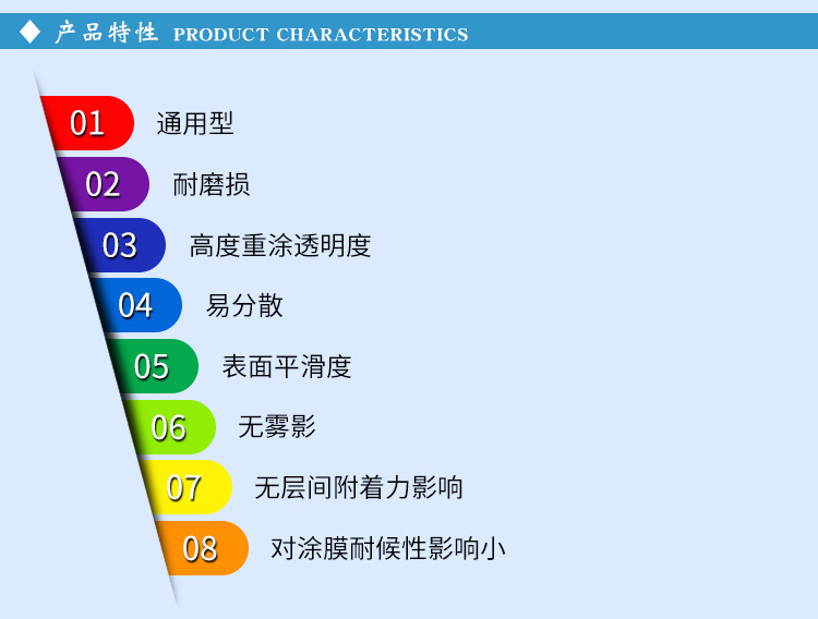 使用時不必與其它軟性皮化材料配方，可直接用于“刷涂”或“點涂”修補，簡化了原有的使用方法。制造工藝簡單，原料易得，易形成批量生產(chǎn)和推廣應(yīng)用，滿足皮革工業(yè)的需要。