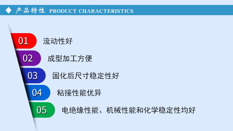 多環(huán)氧化物本身或與多官能硬化劑的反應(yīng)形成熱固性 聚合物，通常具有良好的機(jī)械性能以及高的耐熱性和耐化學(xué)性。