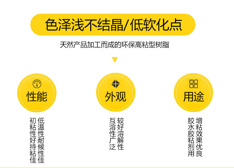 萜烯樹脂是一些熱塑性嵌段共聚物具有色淺、低氣味、高硬度、高附著力、抗氧化性和熱穩(wěn)定性好，相容性和溶解性好等優(yōu)點(diǎn)。