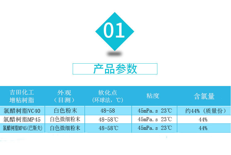 含氯聚合物是指其成分中含大量氯的樹(shù)脂，具有優(yōu)良的防腐性能，我國(guó)應(yīng)用最為廣泛的含氯聚合物是氯化橡膠。 