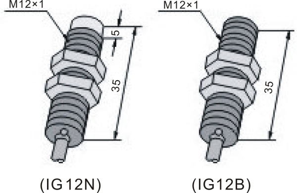 IG12ߴ