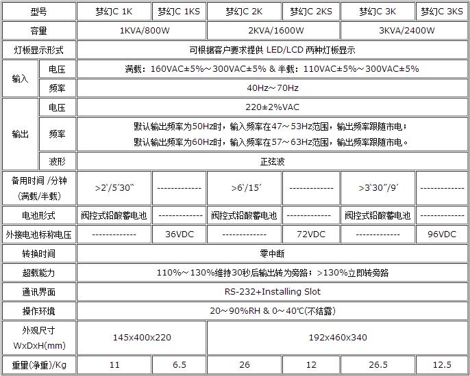 新乐山特UPS电源3C330K 三进三出2400W