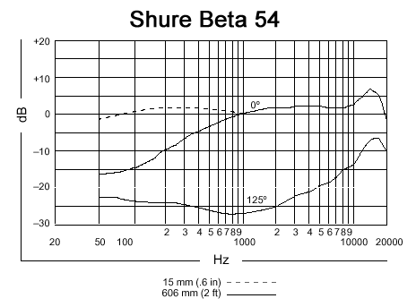 רҵͲƷ,רҵ߻Ͳװ黰ͲװѡƷ,Ʒ̳ṩSHUREָר꣬ƷۣƷƼаṩ۸ۡȹϢƷƷ̳SHUREй콢,ƷƵ豸̳,Ϊֶ! Ʒ,,ͲƷȫȫ׼,Ʒл,www.yphbuy.com ϵʽ13146744100 13141244200 ΢źţsh13146744100 QQ:2786027329 2092859877   -- Ʒ̳ܾ-Ʒ֤! www.yphbuy.com