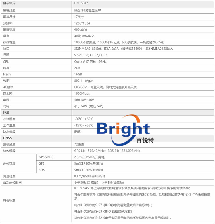 HM-5817 船載電子海圖 新諾17英寸 ECS船用電子海圖 CCS船檢