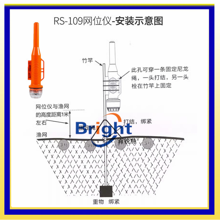 SֱNRS-109MW(wng)λx AISOW(wng)λx ʾλ(bio) RS-107M/108M