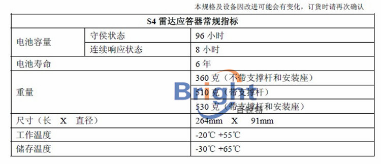 McMurdo S4、S5A 雷達應答器 GMDSS SART船舶搜救應答器