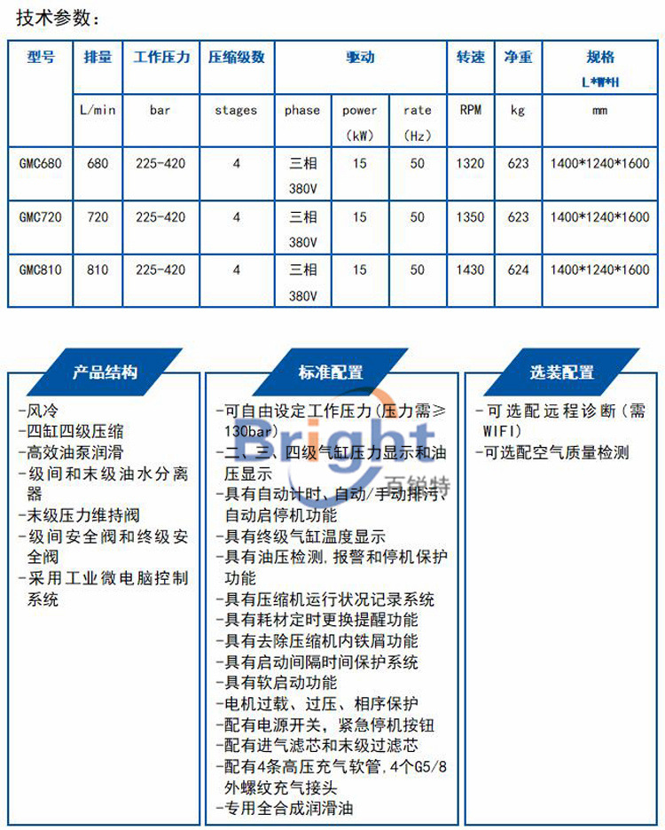 GMC700/ET高壓呼吸空氣壓縮機(jī) GMC680/720/810大型靜音空氣填充泵