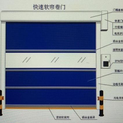 四川快速门厂家  四川冷库拉链门定制