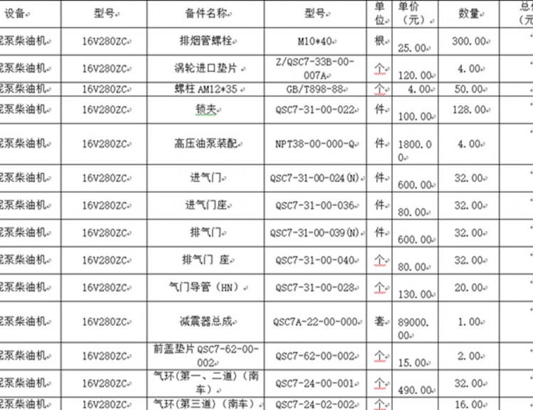 天凤泥泵柴油机减震器总成